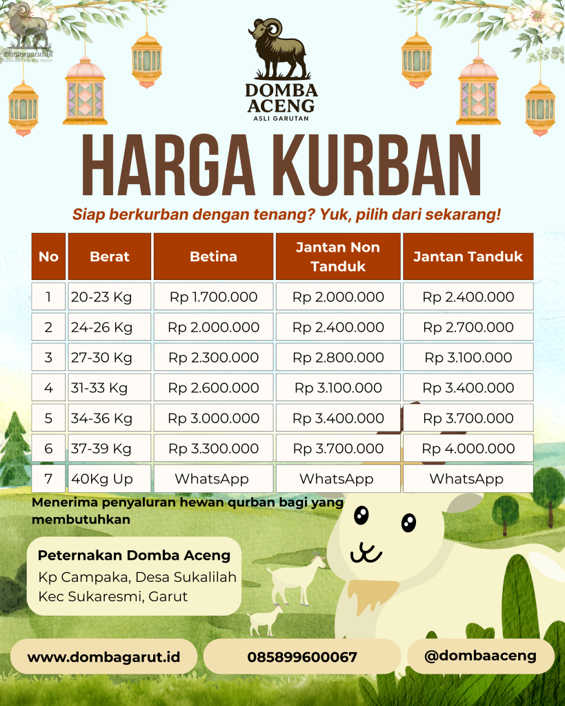 Harga hewan qurban 2026
